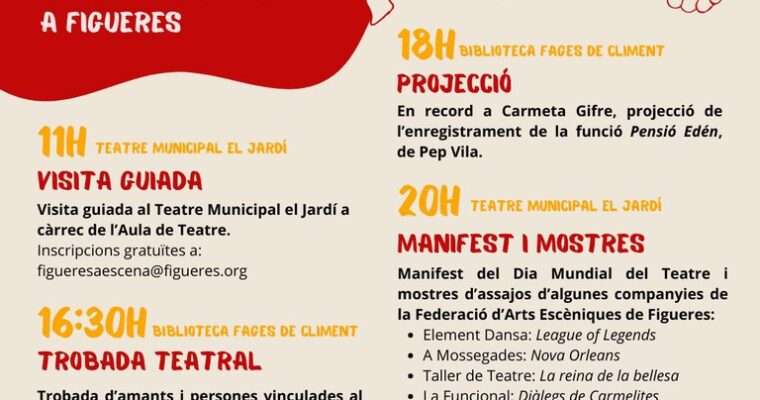 El Dia Mundial del Teatre a Figueres